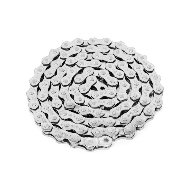 WETHEPEOPLE Demand Chain