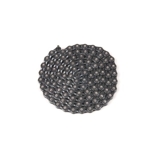 ECLAT Stroke Chain