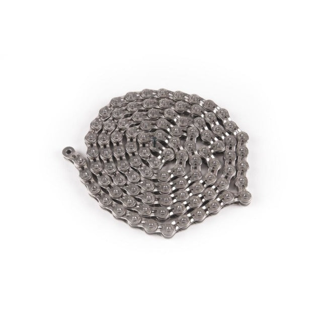 ECLAT Stroke Chain