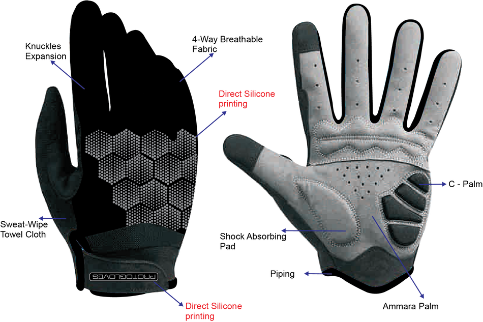 ProtoGloves Black/Grey £34.99