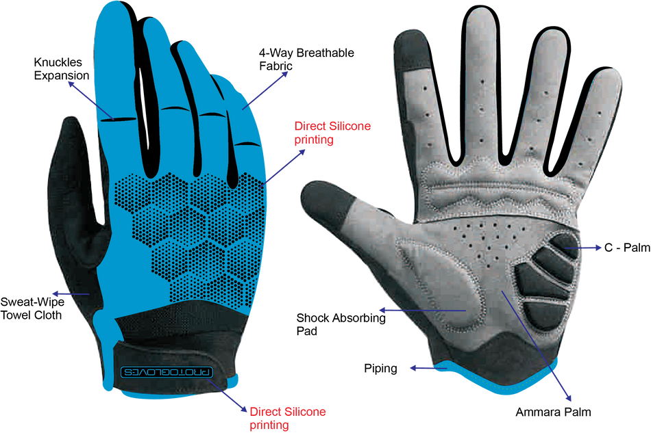 ProtoGloves Blue