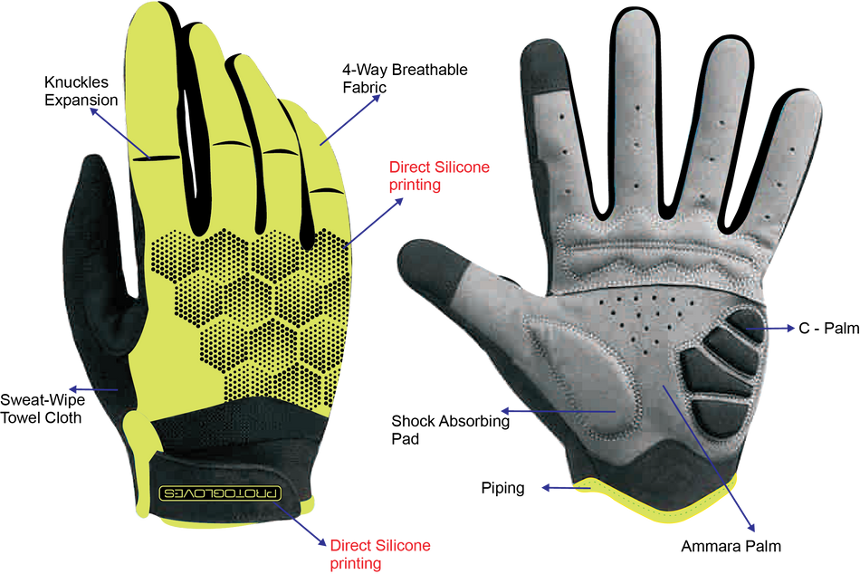ProtoGloves Fluo Yellow £34.99